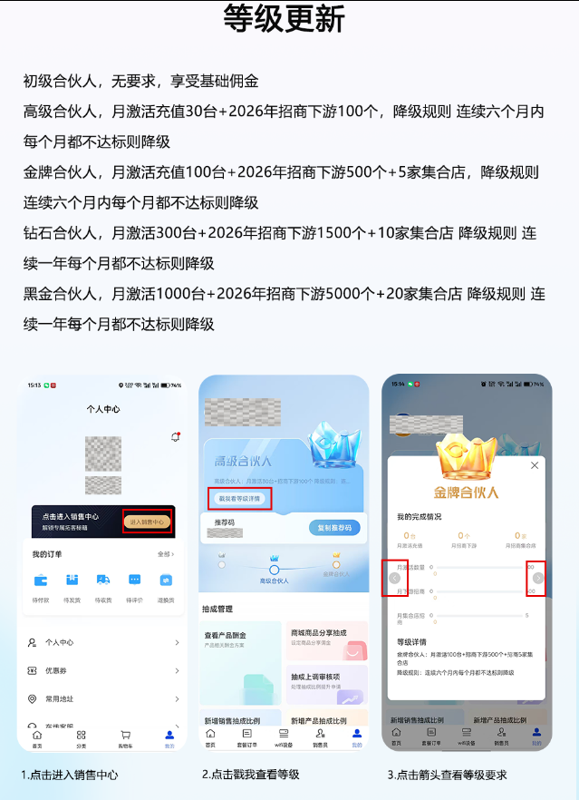 飞利猫随身WiFi 3.0合伙人政策说明-飞利猫官网-飞利猫推荐码